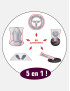 Kit protection véhicule Kit protection véhicule