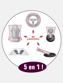 Kit protection véhicule en pochette individuelle