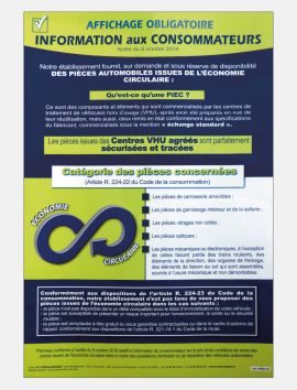 Panneau des pièces automobiles d'occasion