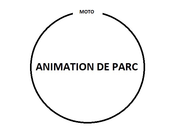 Animation de parc