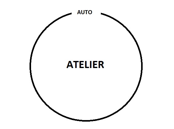 Atelier