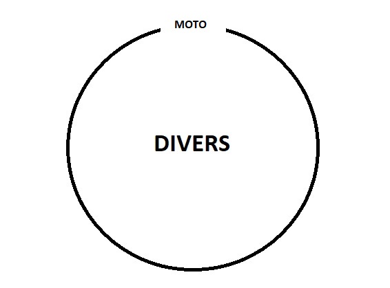 Divers