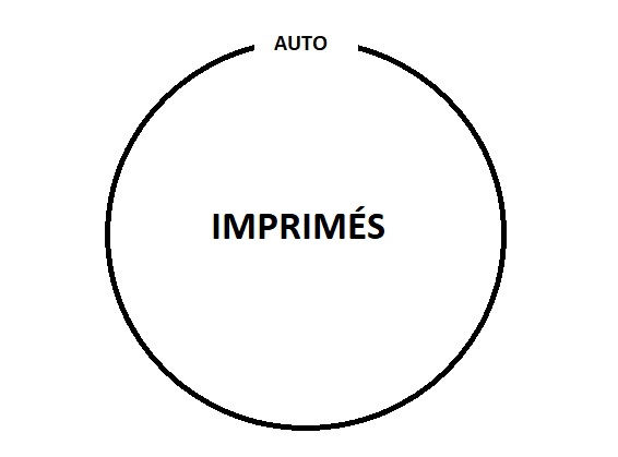 Imprimés